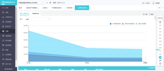 企業(yè)微信財務(wù)軟件erp收費標(biāo)準(zhǔn)