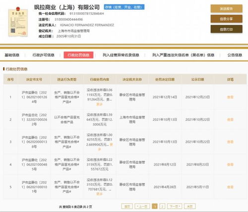 防風夾克接縫性能不合格 zara以次充好被罰
