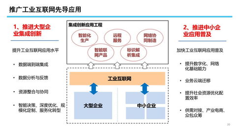 中國(guó)信息通信研究院總工程師余曉暉解讀 工業(yè)互聯(lián)網(wǎng)發(fā)展態(tài)勢(shì)與展望